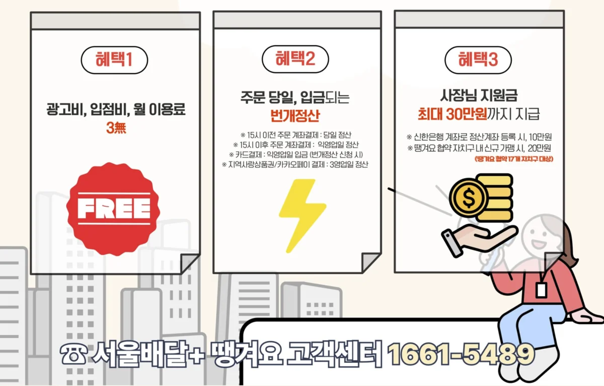 땡겨요 민생회복 소비쿠폰