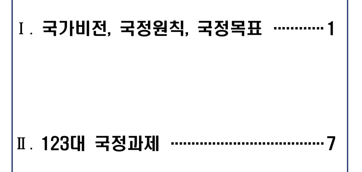 이재명 정부 123대 국정과제