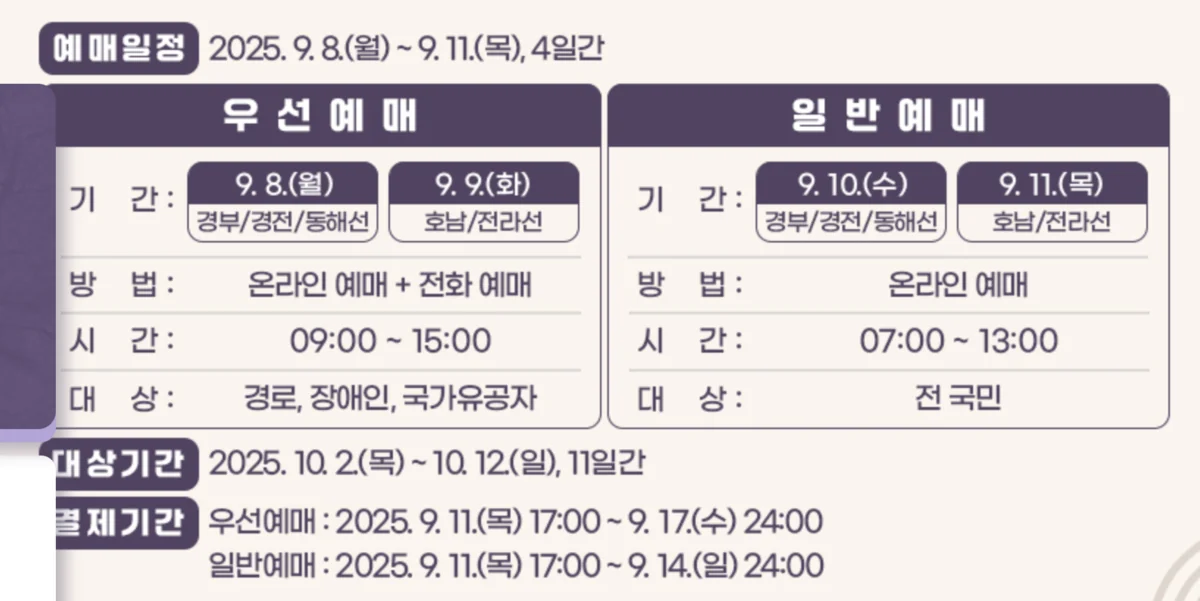 2025 추석 KTX와 SRT 승차권 예매