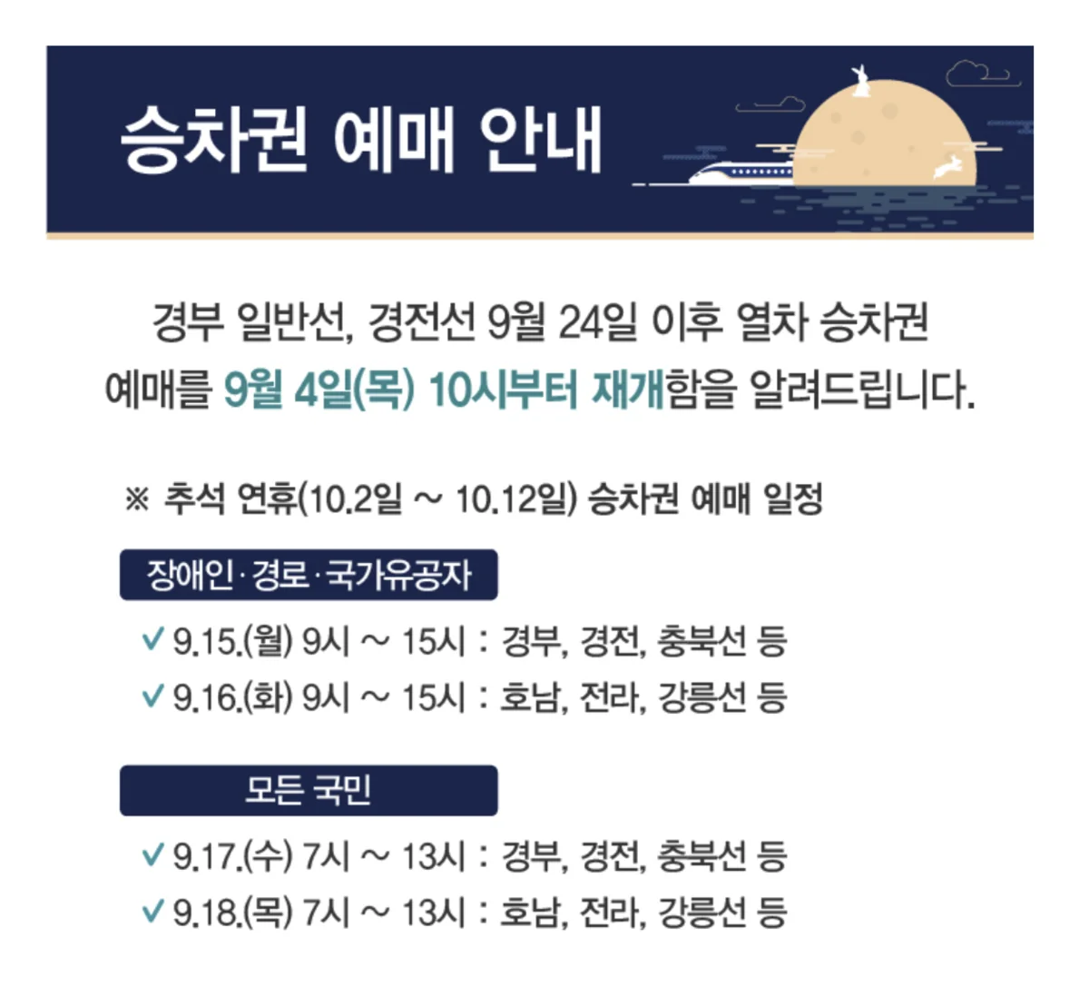 2025 추석 KTX와 SRT 승차권 예매