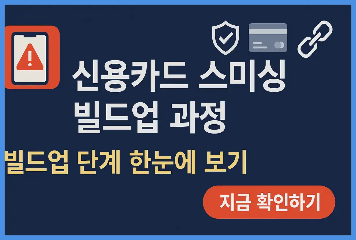 신용카드 배송 스미싱 빌드업 과정