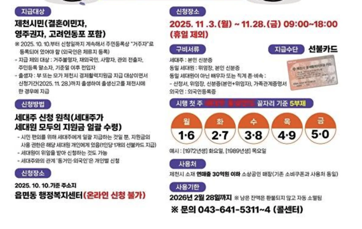 제천시 경제활력지원금 20만원
