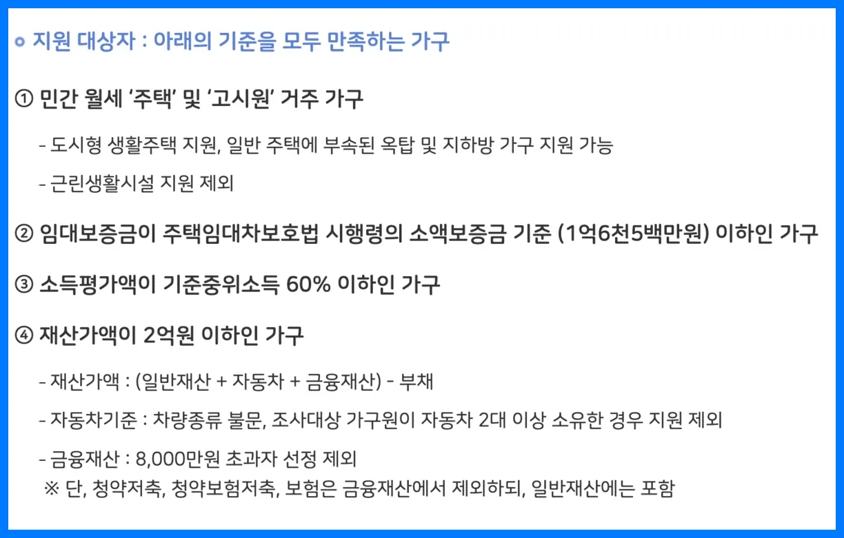 서울형 주택바우처 신청방법